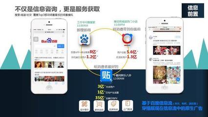 招商行業(yè)廣告媒體趨勢 數(shù)字化、精準化與內(nèi)容價值重塑